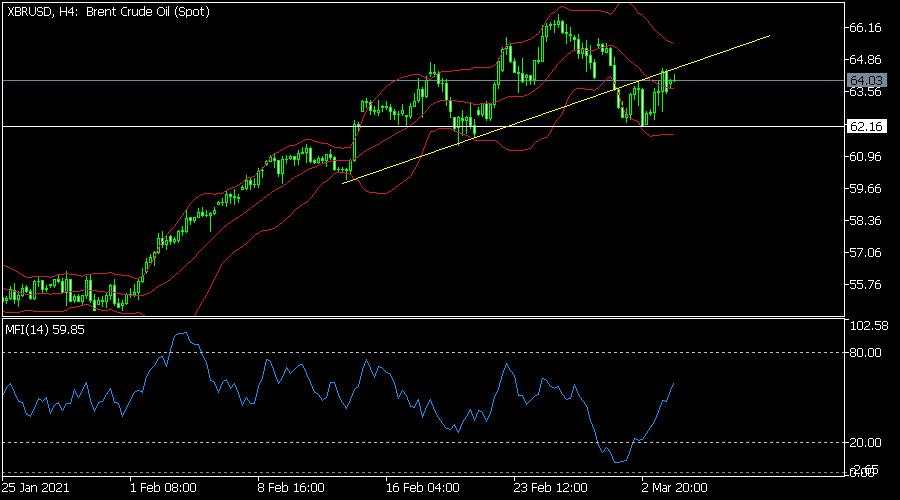 US dollar steady ahead of initial jobless claims