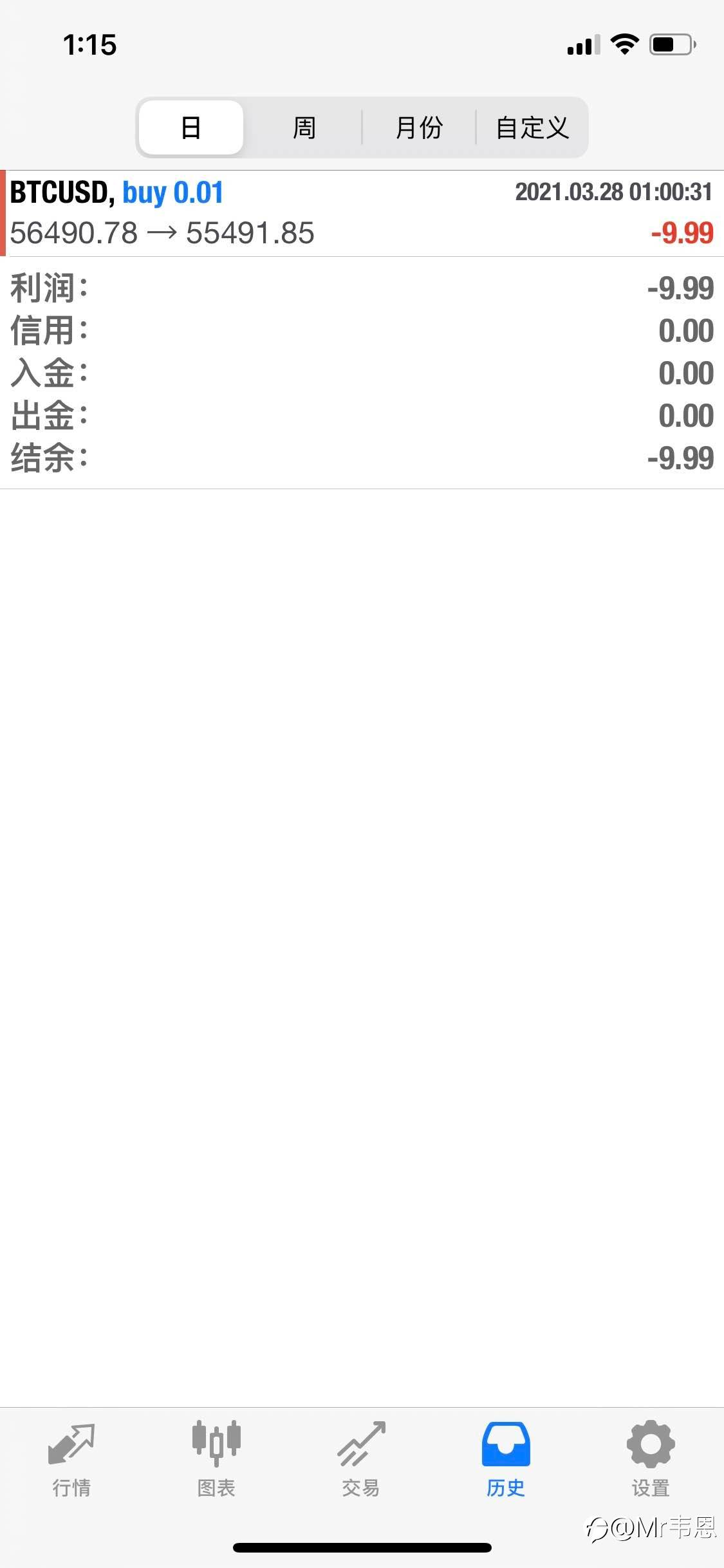 feed image