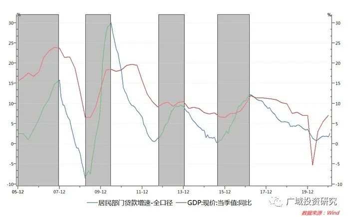 不做通胀里的糊涂虫！细讲本次通胀