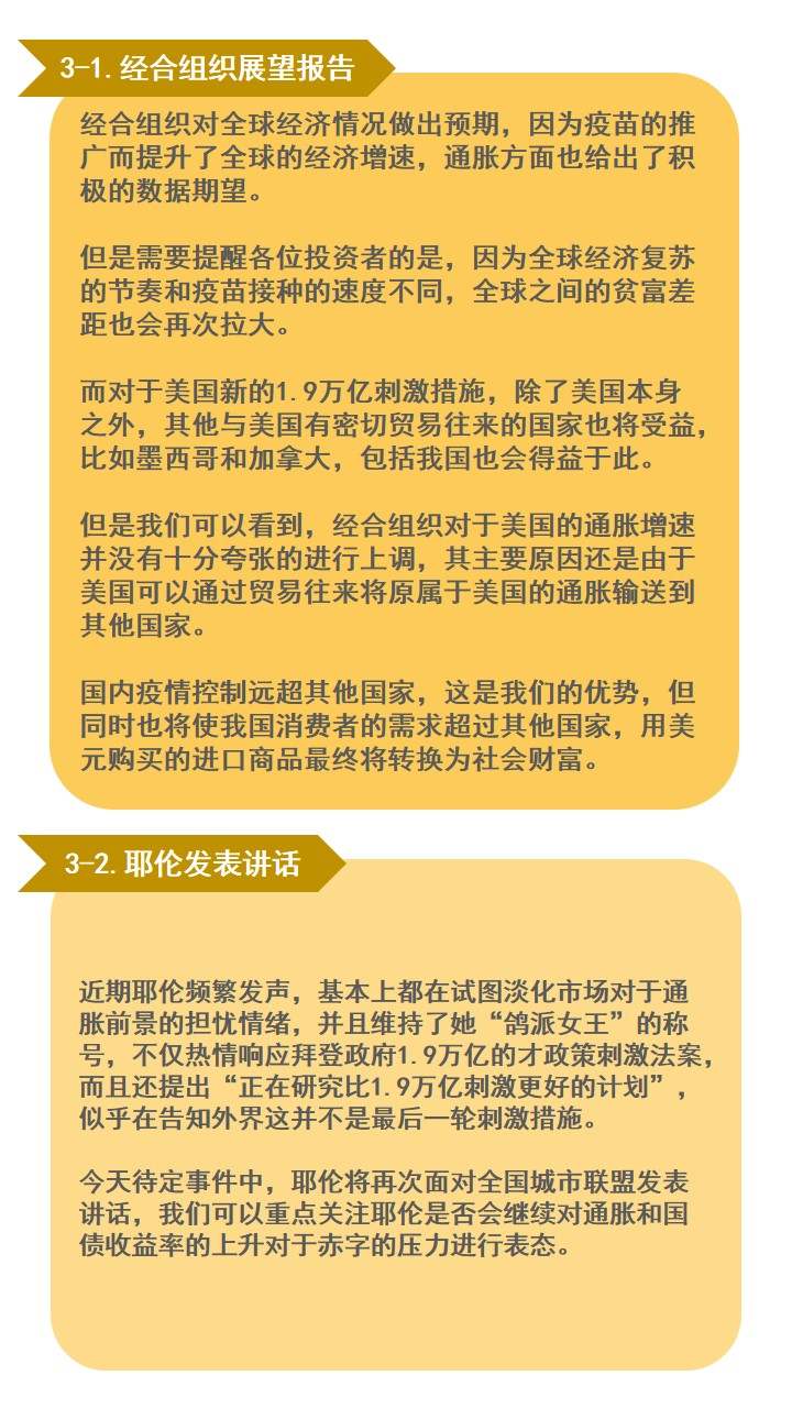 是时候回到黄金多头的主场了！