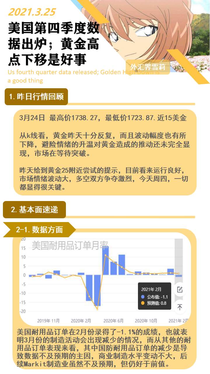 美国第四季度数据出炉；黄金高点下移是好事