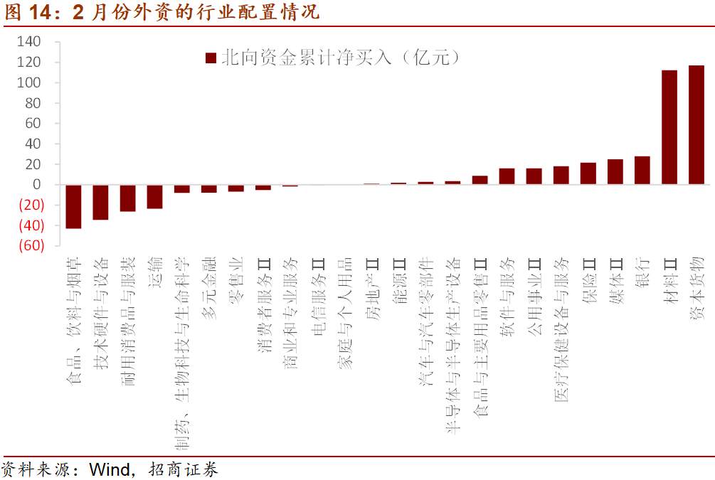 美国1.9万亿财政刺激对市场有什么影响？