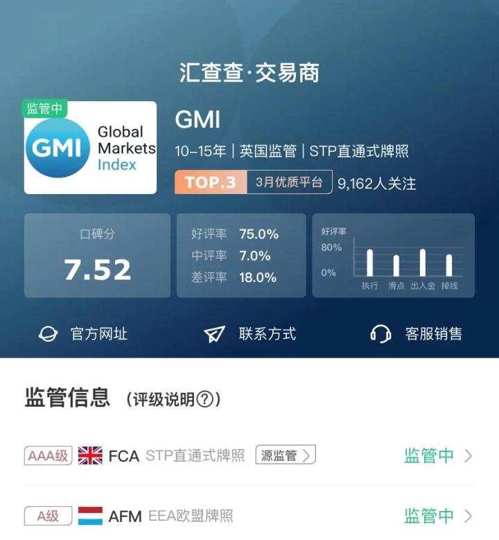 汇查查一周榜单出炉，用户：姜还是老的辣！