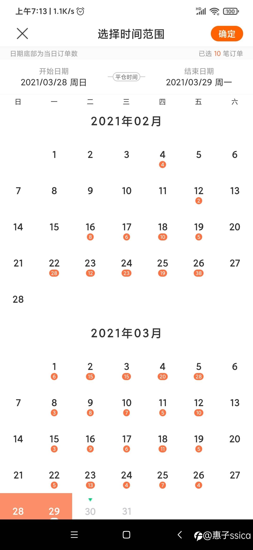 盈利不大，单量十足。