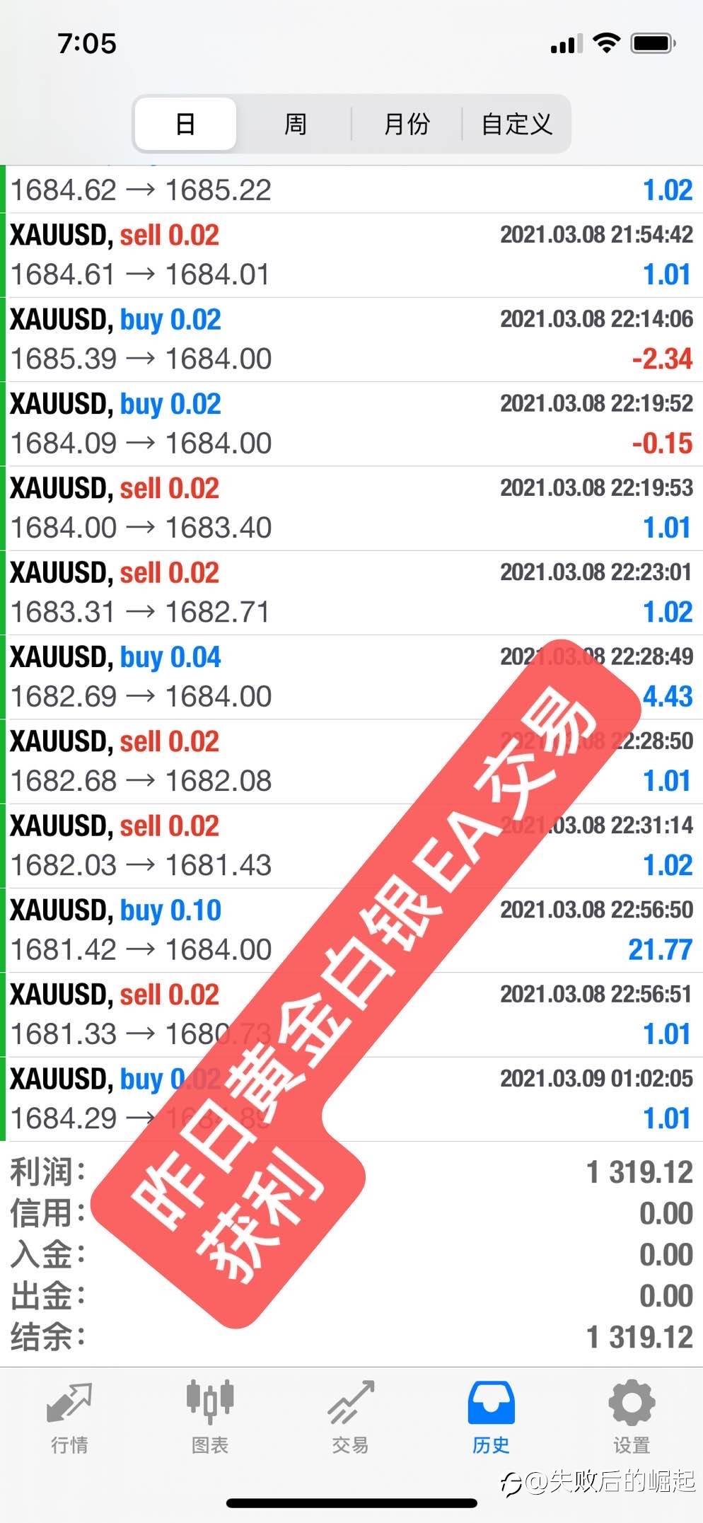 如果你不能控制好自己的情绪，那看看吧