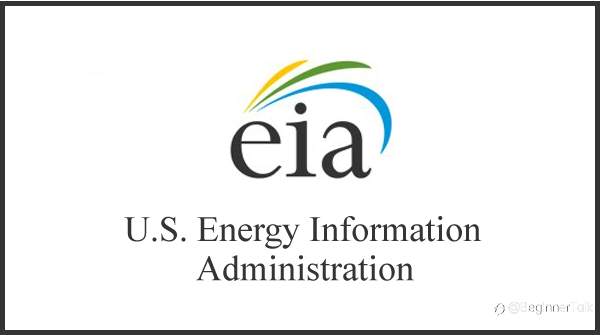 Energy Information Administration (EIA)