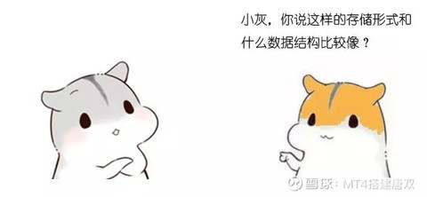 伟伽科技】通俗解释什么是区块链（漫画图文版）