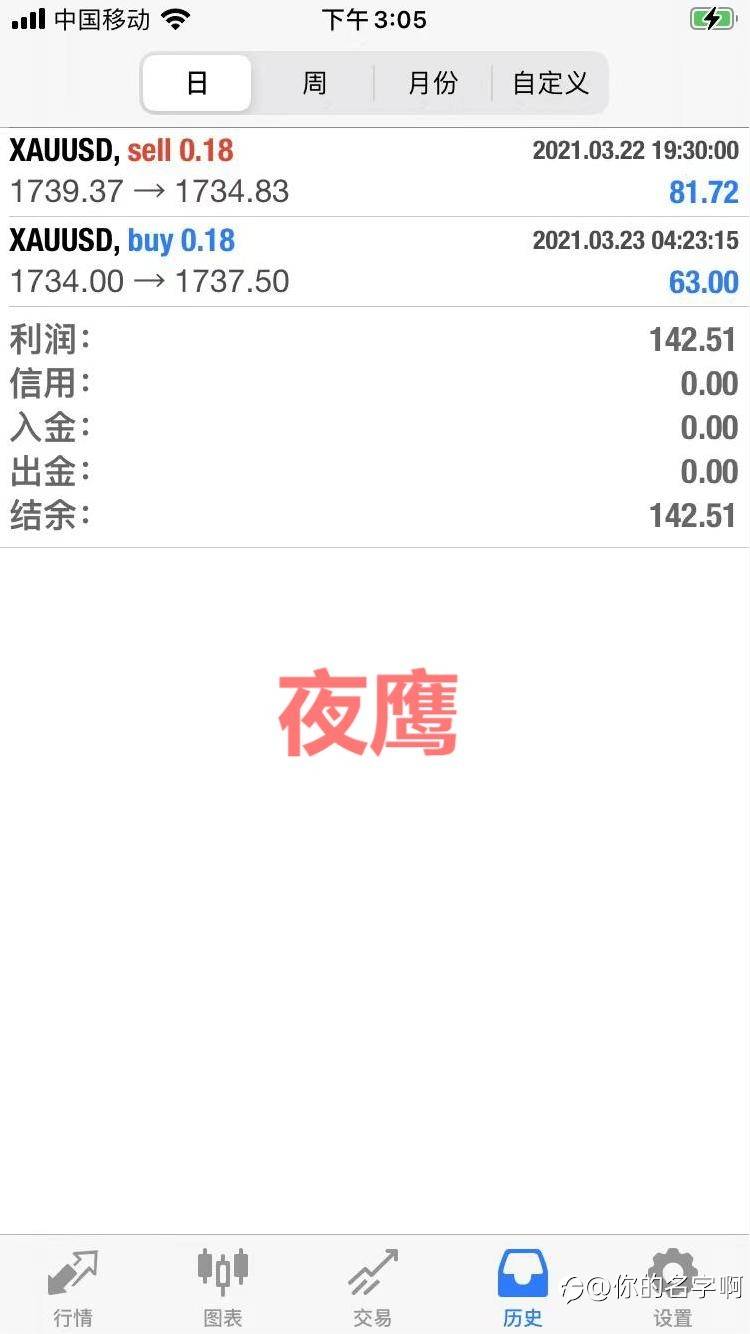 feed-image-1