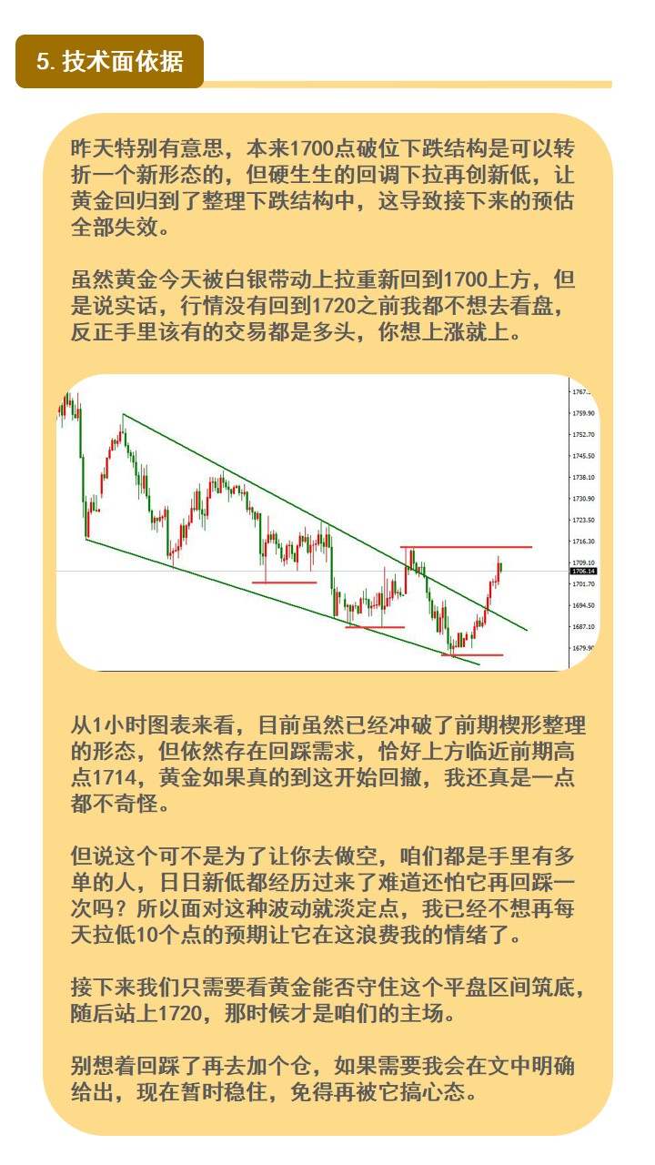 是时候回到黄金多头的主场了！