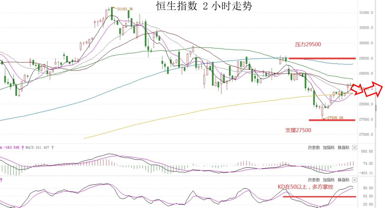 MEXGroup：大通金融快讯|小非农来袭美元或将保持强势，但非美货币下行空也有限