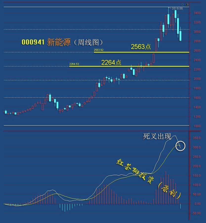 板块风云：欧美股市普跌，全球股市情绪进一步紧张
