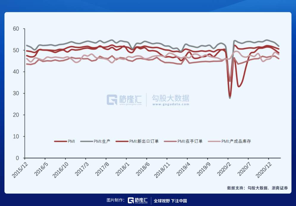 通缩，滞胀与掠夺