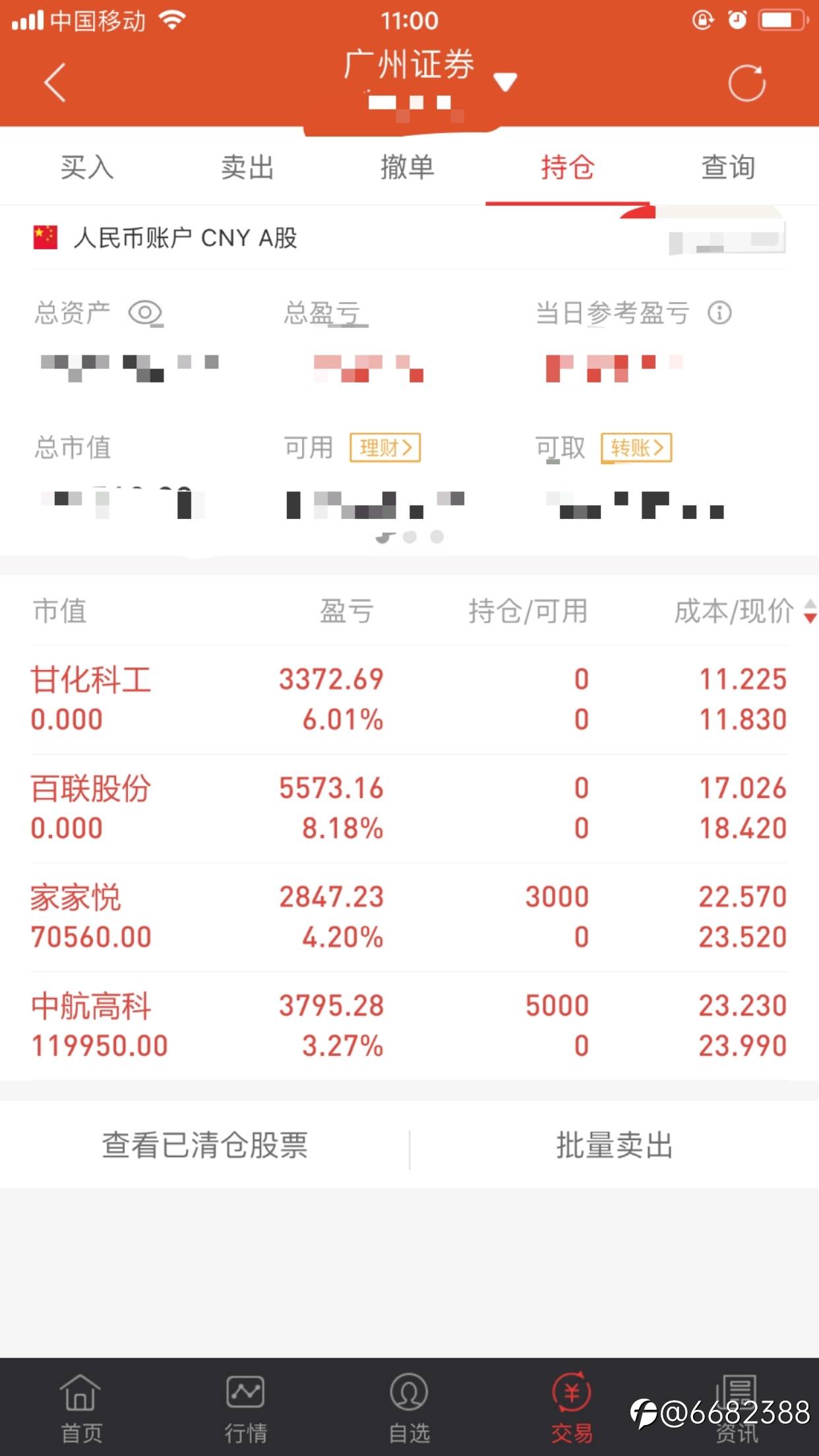 feed image