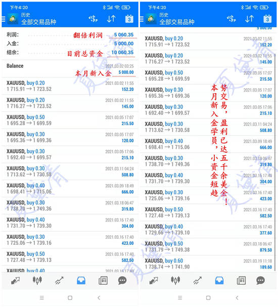 夏黛清：3.26黄金多头上行通道已打通，原油低多不变!