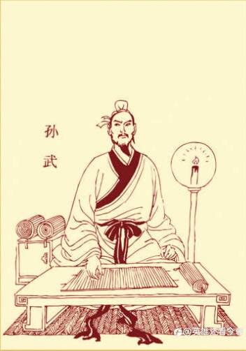 孙子兵法能够运用于交易吗