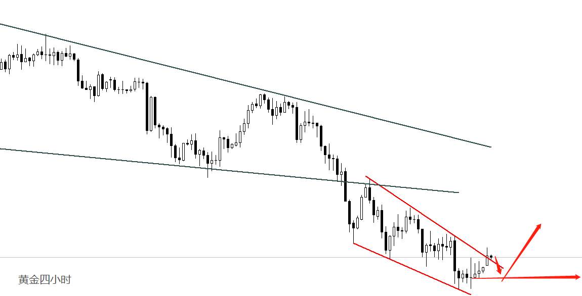 【南篱/黄金】摔杯为号，黄金反扑战考验开始！