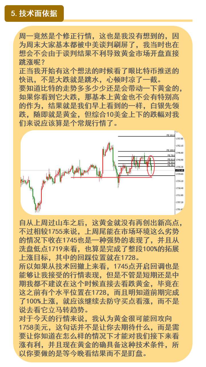 土耳其通胀即将对标津巴布韦；黄金带头冲锋！