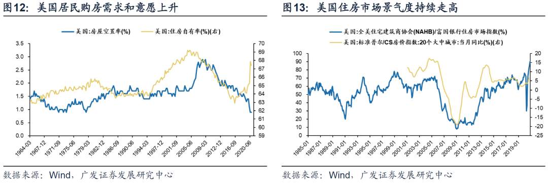 今年A股出口链投资机会在哪里？