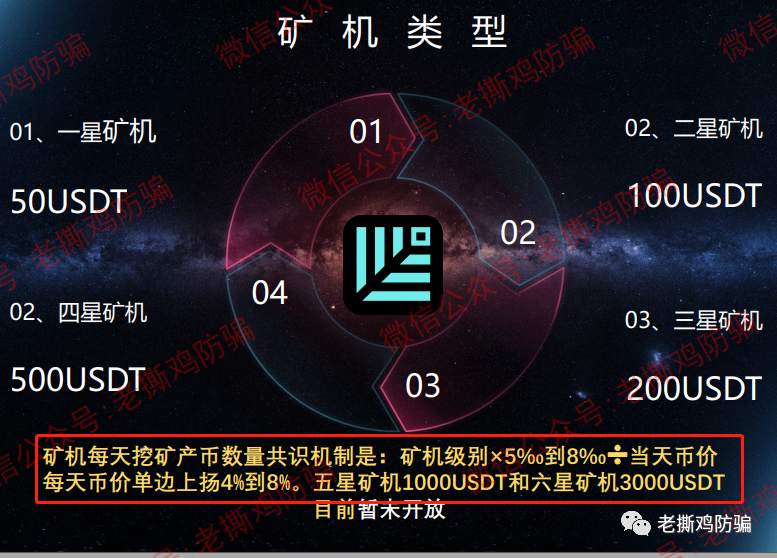 AJS澳交所红杉社区-连河南电视台都被冒充了！！