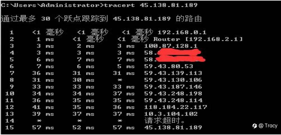 带你深入了解Tri及MT4（二）