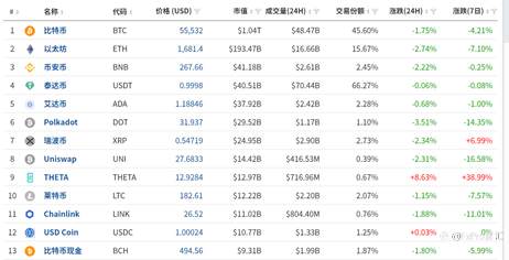 FxPro黄金汇评：美国基建带动风险偏好，美元开启调整
