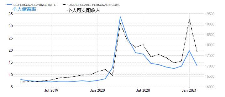 GKFXPrime ：拜登4万亿基建计划细节公布在即，白银与铜或将迎来曙光