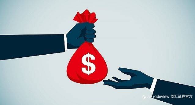 3月10日Tradeview名师视频 - 把我们的钱安放何处？
