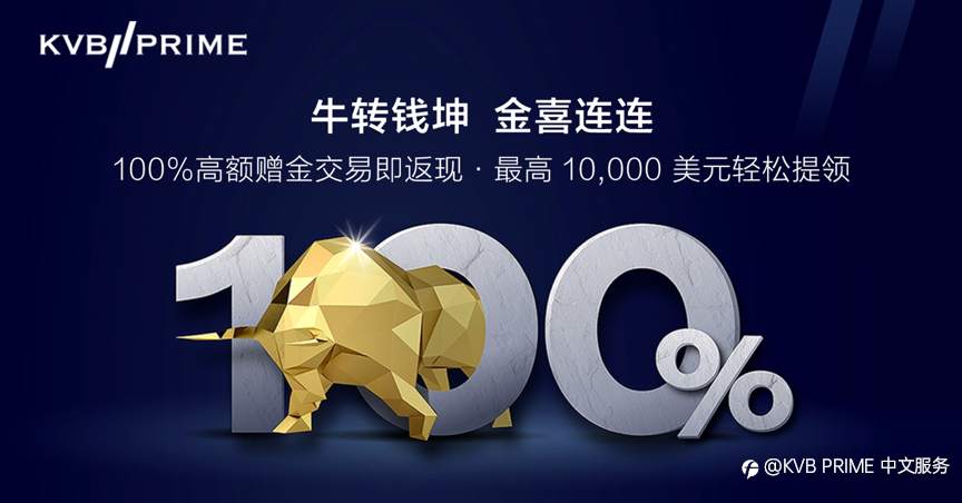 牛转钱坤・金喜连连！100%高额赠金交易即返现，最高10,000美元轻松提领
