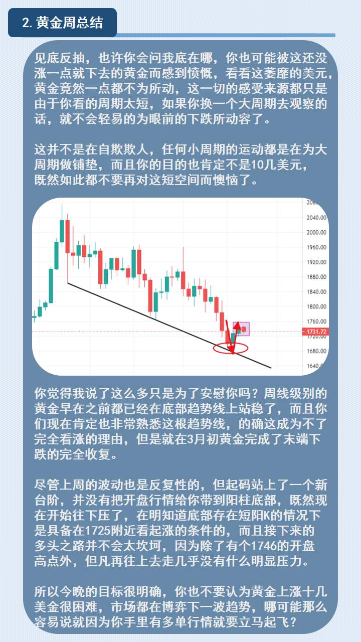碳中和热度不减，领跑两市；黄金多头熬出头了