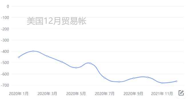 你手中的黄金多单经历洗礼之后还能拿吗？