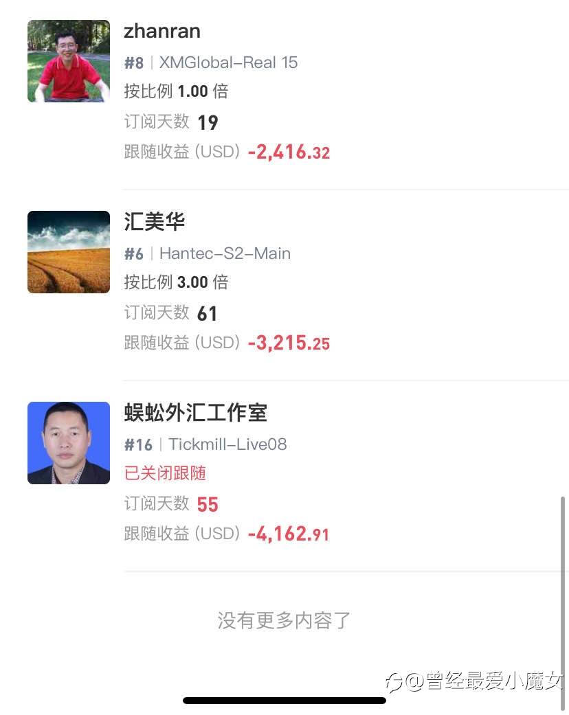 这样跟单等于送钱