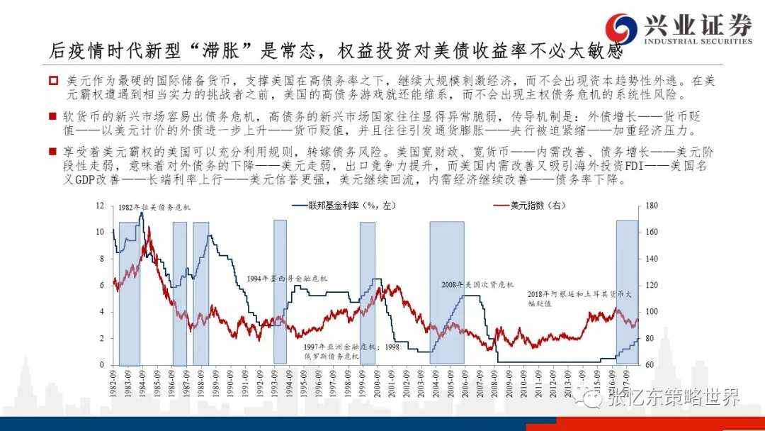 美债上行之谜、抱团博弈及核心资产的价值真谛