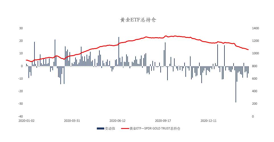 MEXGroup：晚间简报|美债收益率高位回落，非美货币短线有技术性反弹