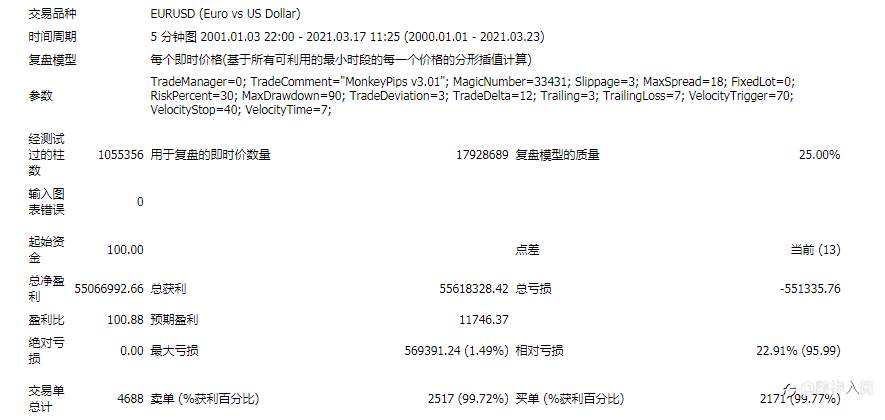100也能带到，可以试模拟盘了