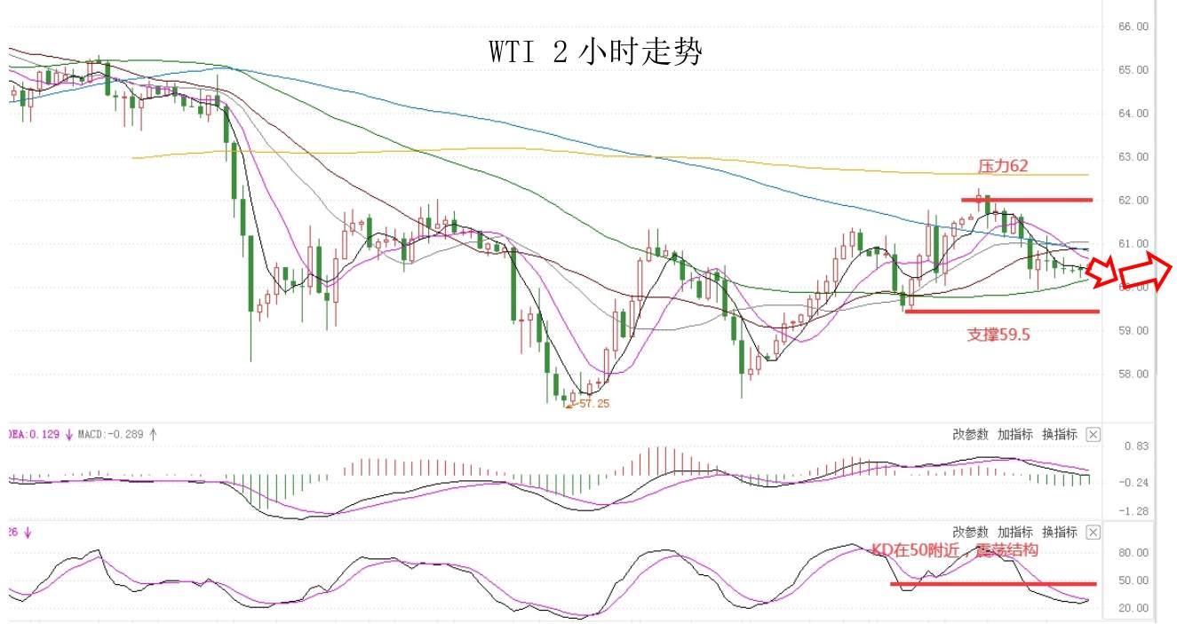 MEXGroup：大通金融快讯|小非农来袭美元或将保持强势，但非美货币下行空也有限