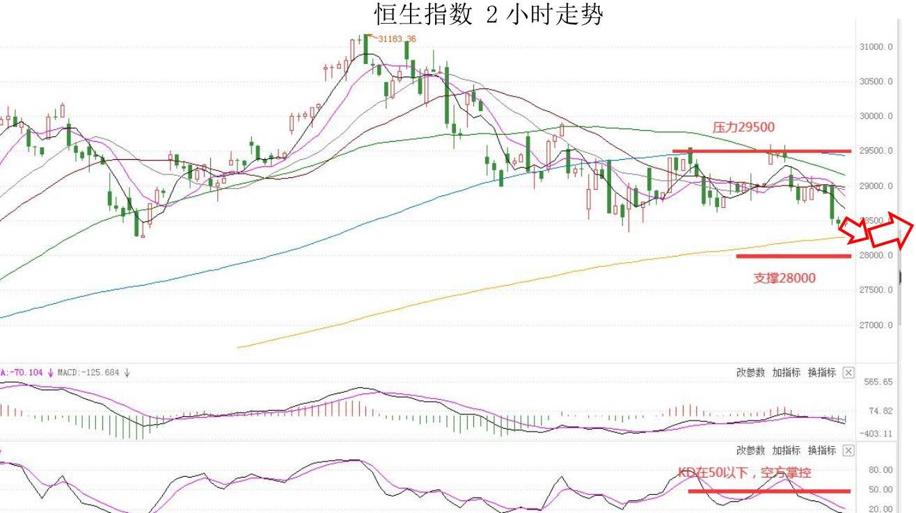MEXGroup：大通金融快讯|商品货币遭血洗美元大涨，但10年美债收益率已回落至1.6%