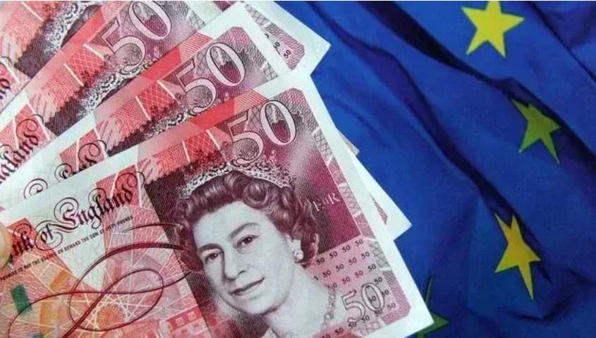 WisunoFX斯瑞每日快讯 | 英国央行决议要关注三大焦点