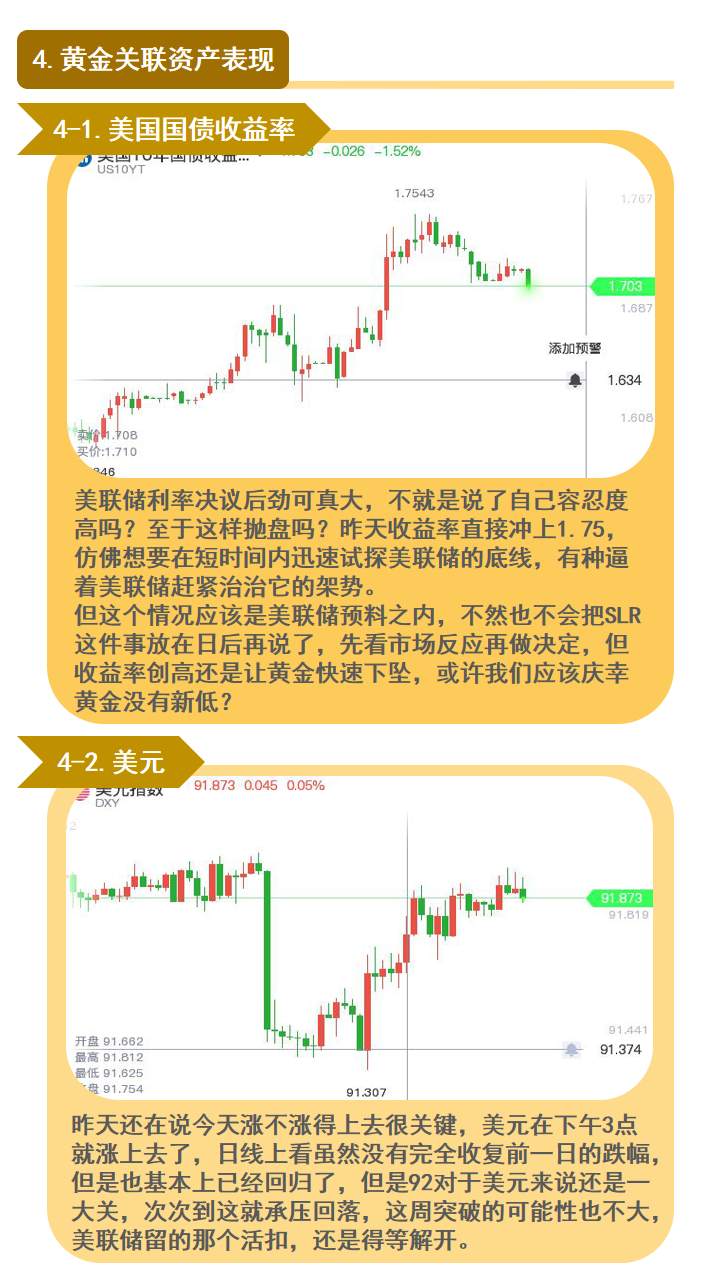国债上天，股市重挫，美联储这次满意了吗？
