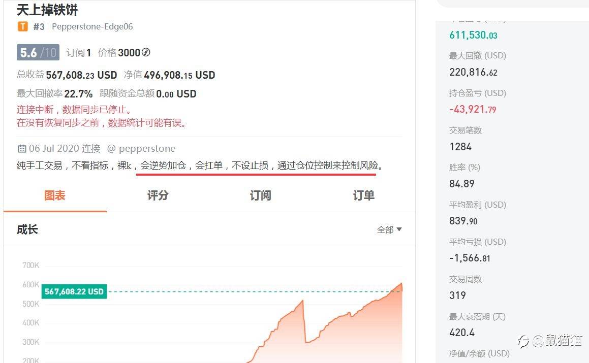 盘点社区那些不差钱的账户