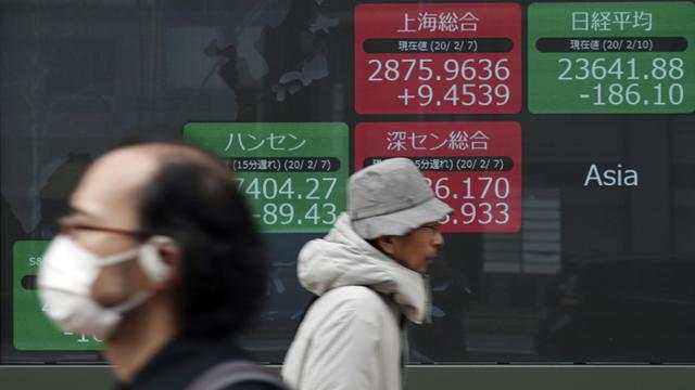Bursa Saham Asia Menghijau Tersengat Wall Street
