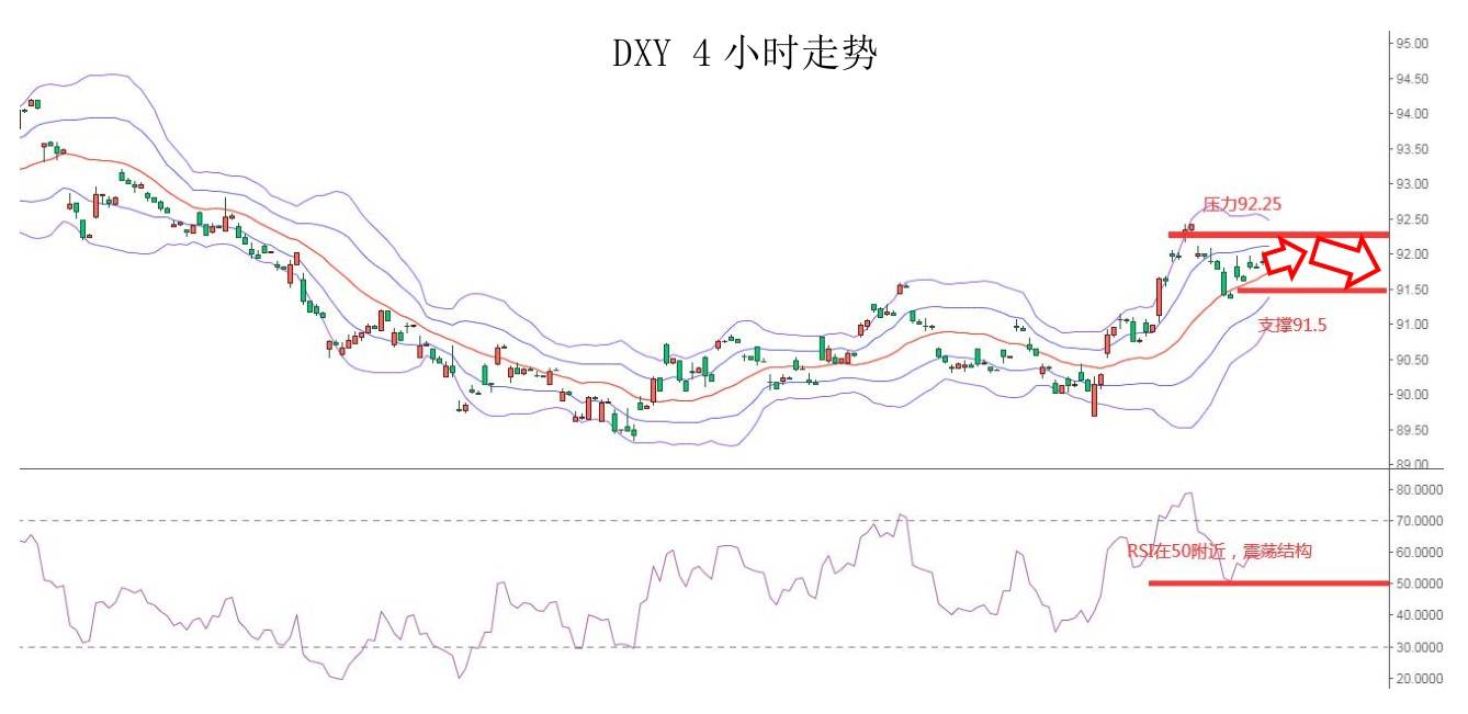 MEXGroup：大通金融快讯|美联储利率决议在即，汇市趋于谨慎