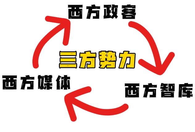 为何是新疆棉花，不是羊肉串、哈密瓜、葡萄干、大盘鸡？