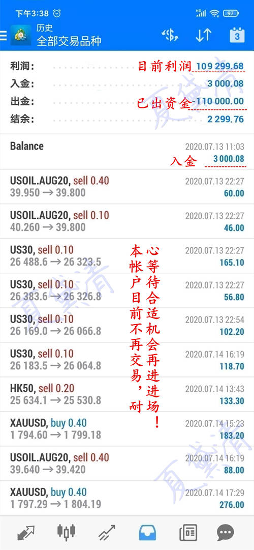 夏黛清：3.8黄金空头再下一城，原油反弹做空！