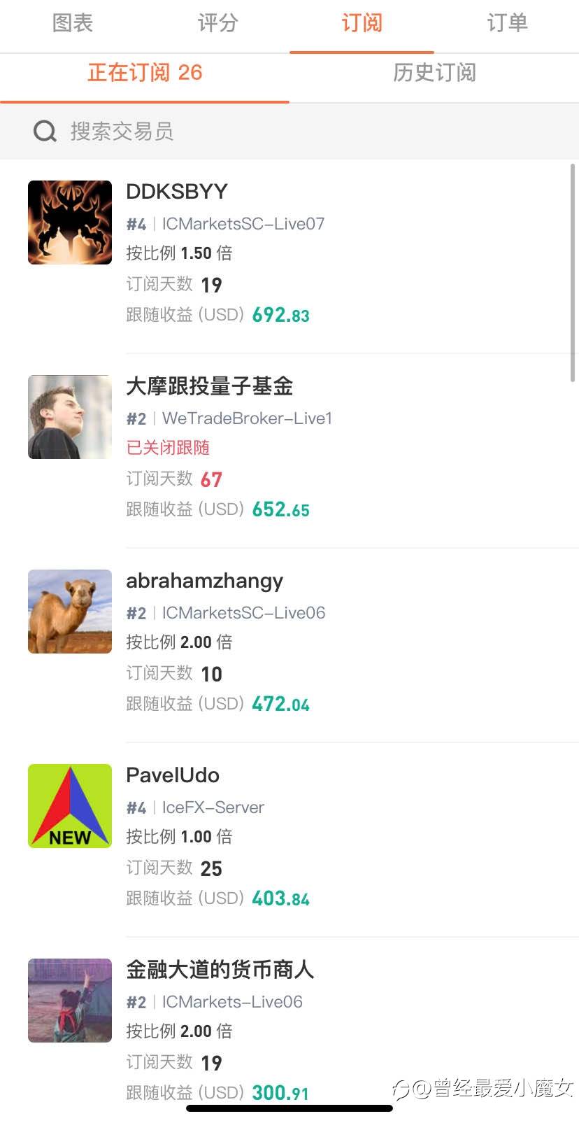 这样跟单等于送钱