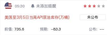 墨竹：原油释放看空信号，短期调整能否笃定？