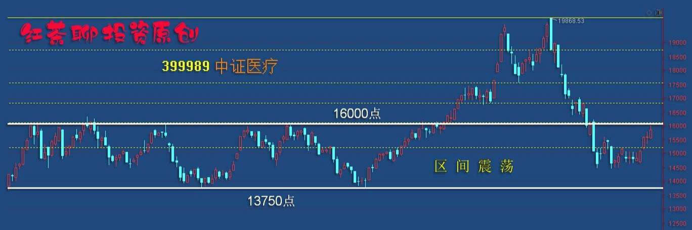 板块风云：这一利好有望促使科技板块迎来反弹潮