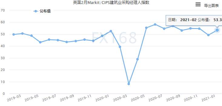 【欧股收盘】债券市场波动影响全球股市 欧股周四普遍收低 科技股再遭抛售