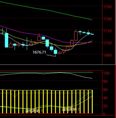BUY GOLD