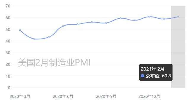 那些杀不死我的黄金空头，终将使多头强大