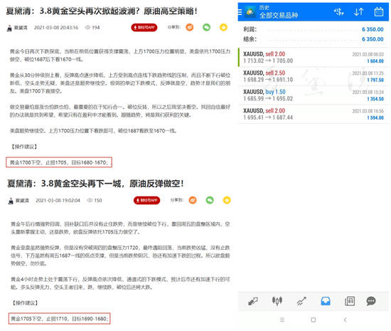 夏黛清：3.9黄金破位1700风向已转，原油高空不变！
